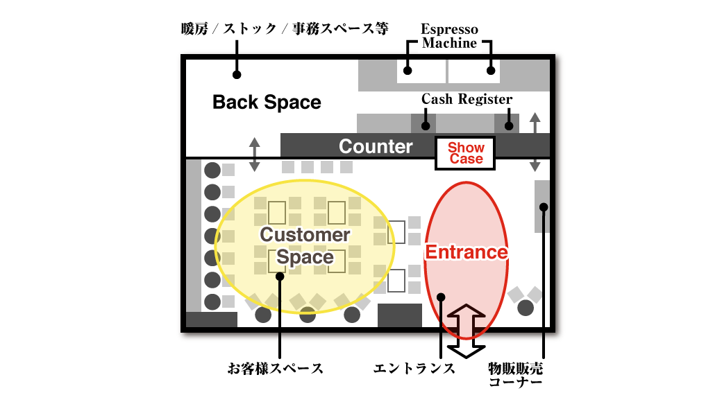 30坪レイアウト例